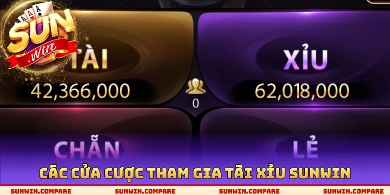 Tài Xỉu SUNWIN - Cửa Cược Tối Ưu Nên Cân Nhắc Tham Gia 2 Các cửa cược tham gia tài xỉu SUNWIN