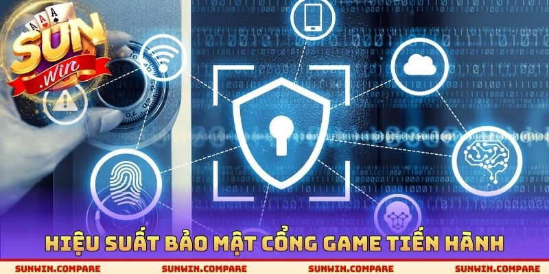 Chính Sách Bảo Mật SUNWIN - Quy Định Hạ Tầng Và Cam Kết 1 Hiệu suất bảo mật cổng game tiến hành