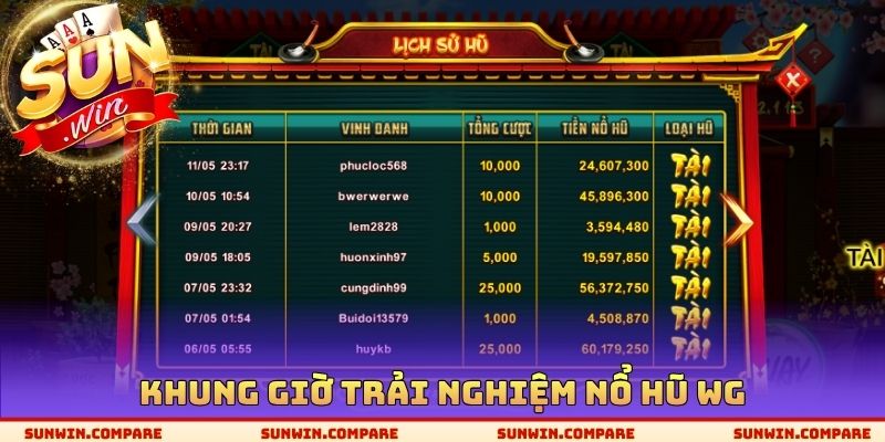 Nổ hũ WG SUNWIN - Nghiên Cứu Cách Quay Thưởng An Toàn 4 Khung giờ trải nghiệm nổ hũ WG