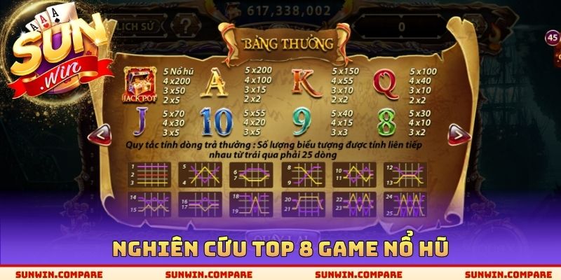 Top 8 Game Nổ Hũ SUNWIN - Lựa Chọn Ra Điểm Đến Tốt Nhất 3 Nghiên cứu Top 8 Game nổ hũ