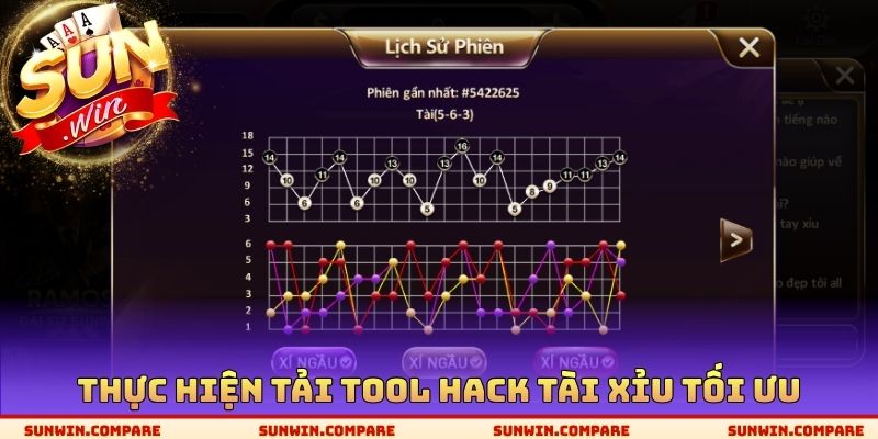 Tải Tool Hack Tài Xỉu SUNWIN - Đa Dạng Chức Năng Khác Nhau 4 Thực hiện tải Tool Hack tài xỉu tối ưu