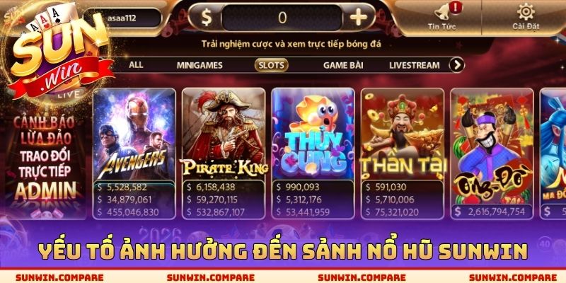 Nổ Hũ SUNWIN - Quay Thưởng Để Nhận Về Jackpot Trên 1 Tỷ 1 Yếu tố ảnh hưởng đến sảnh nổ hũ SUNWIN